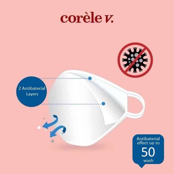 😷 Set of 5 Reusable Antibacterial Face Mask - Picture 6 of 15